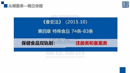 營養健康產品迎618報復性購買潮，企業亟待加速備案與提升健康咨詢服務